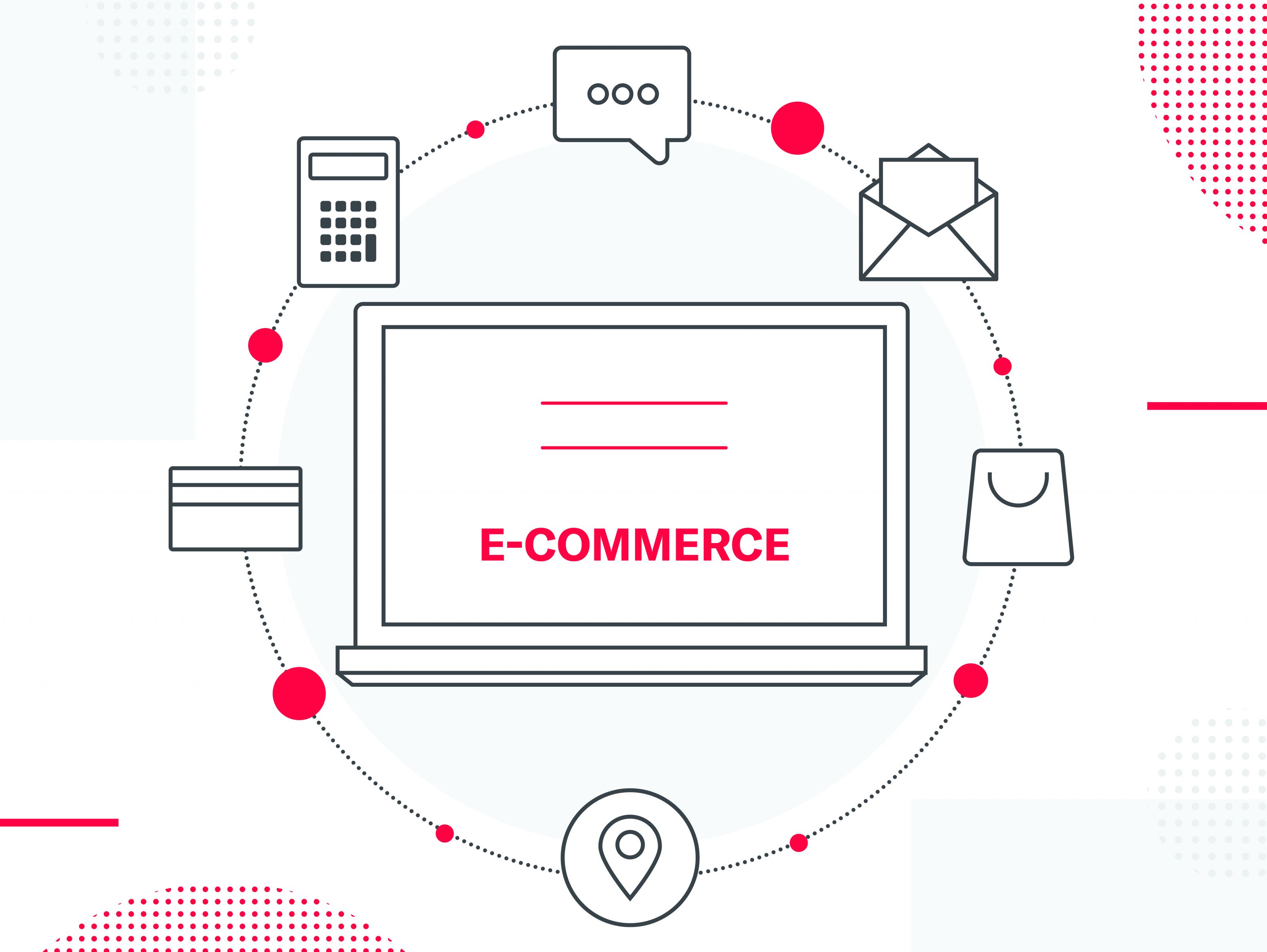 Merkle E-Commerce Cycle 