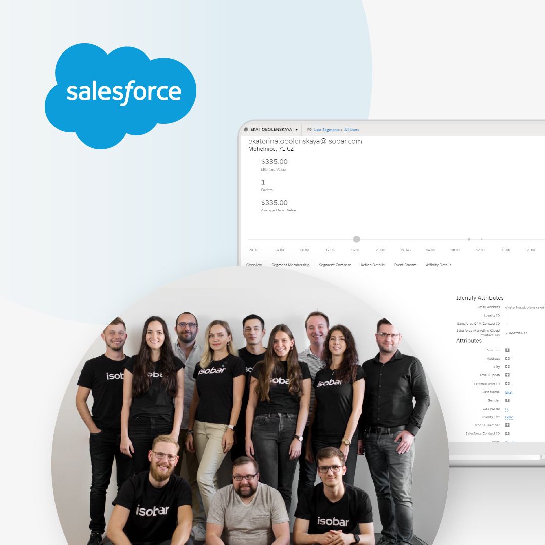 Salesforce Marketing Cloud team