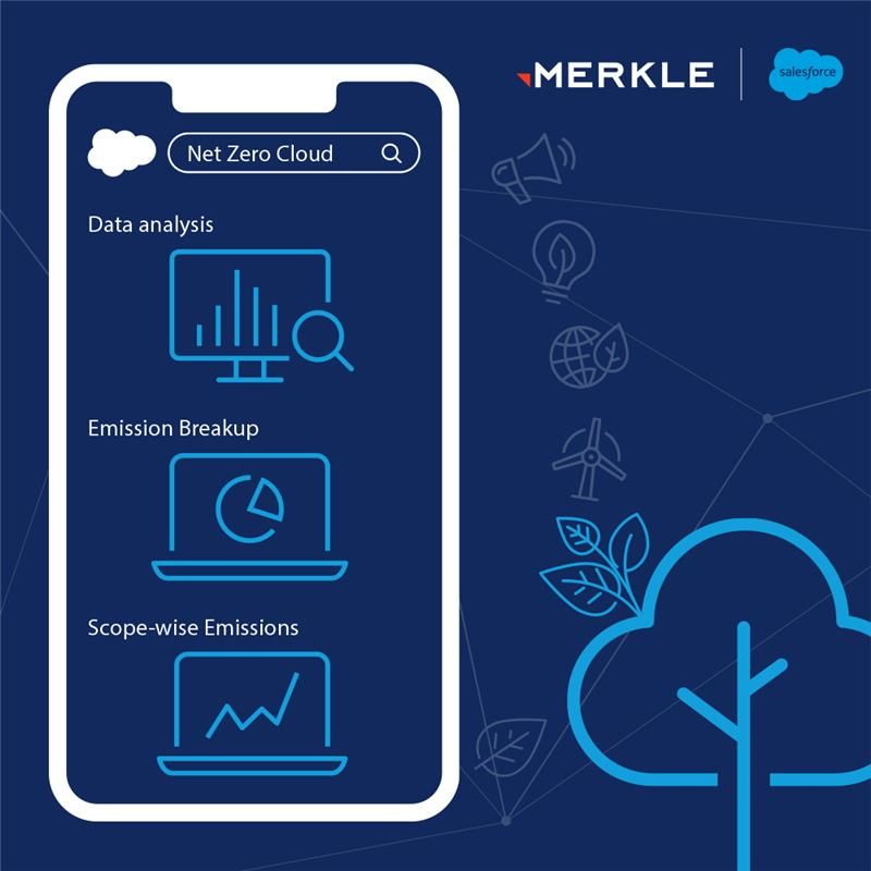 Teaser Salesforce Net Zero Cloud Webinar with Merkle